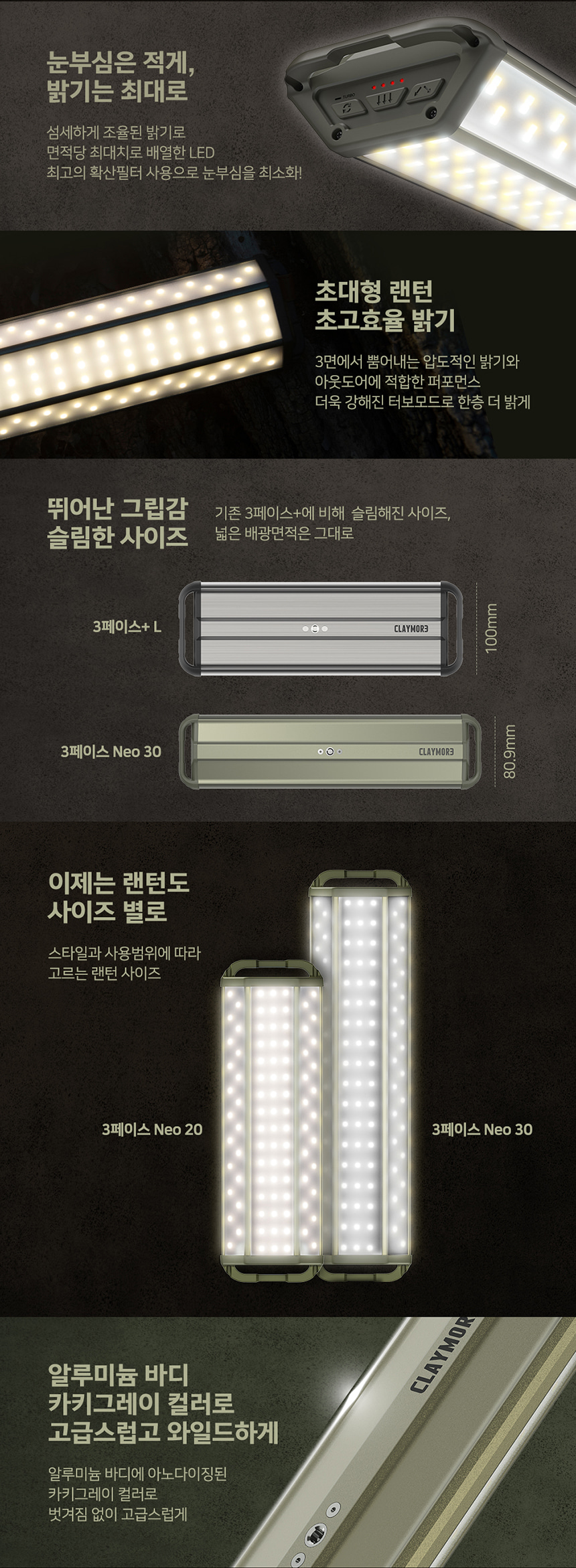 쓰리페이스 네오 20