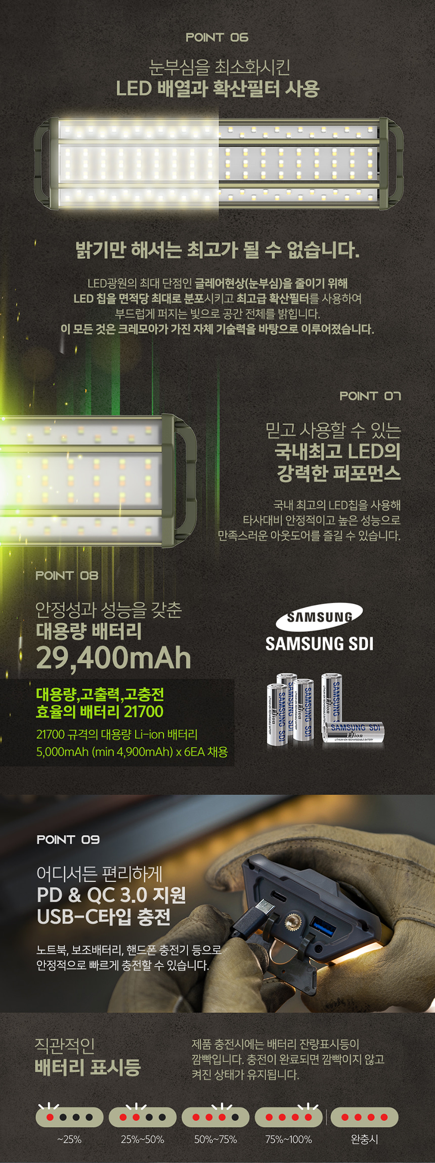 쓰리페이스 네오 20