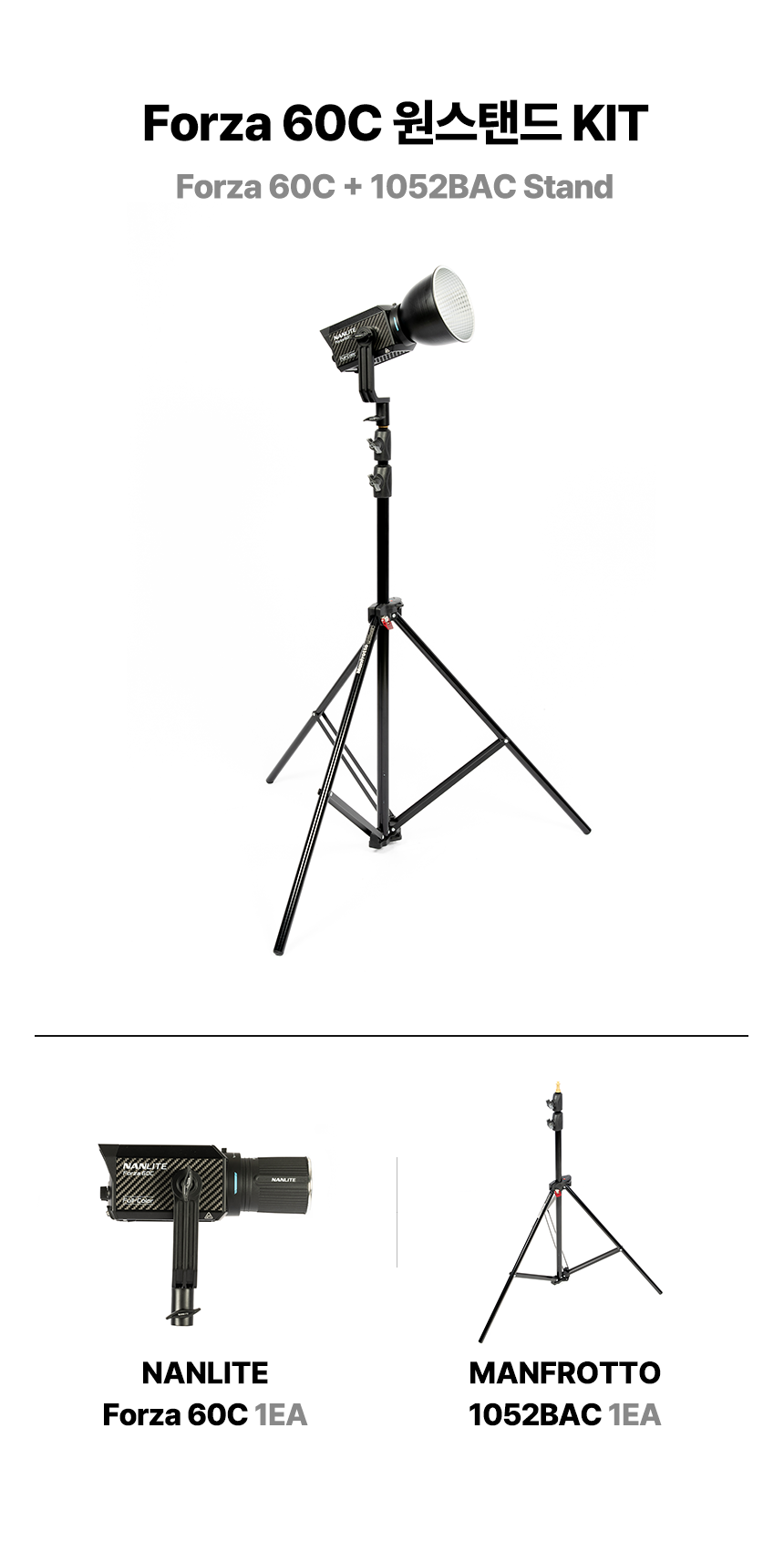 onekit