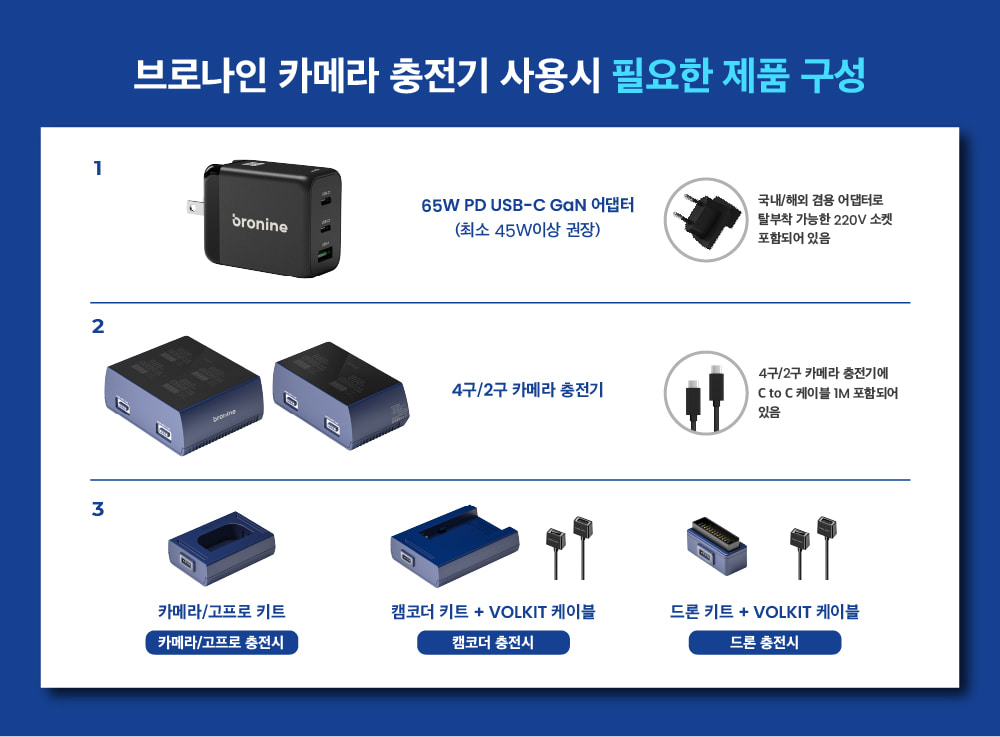 브로나인 소니 NP-FV100 FV70 FV50 키트