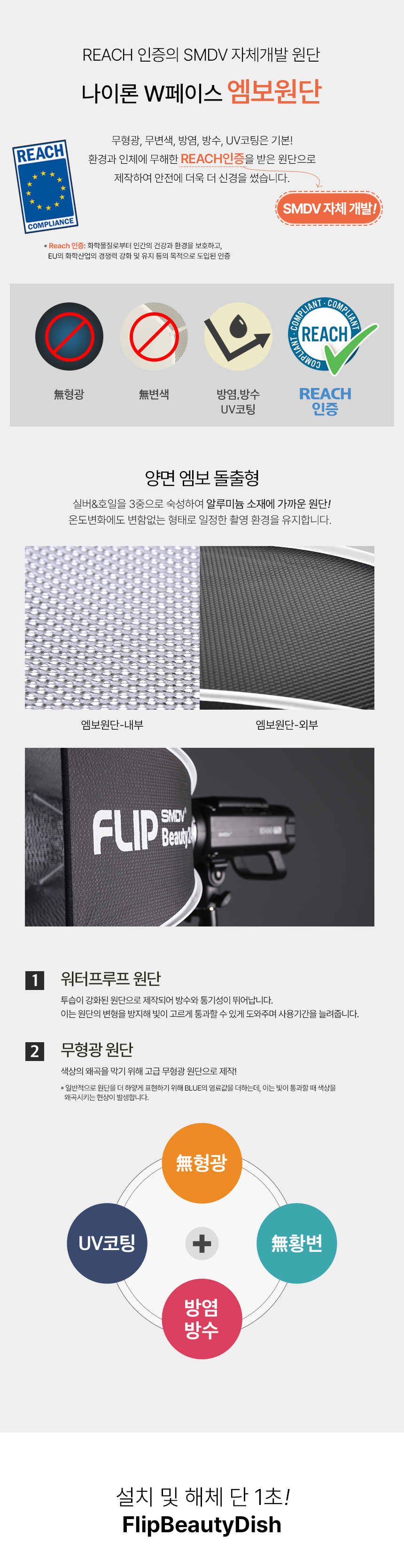 뷰티디쉬24