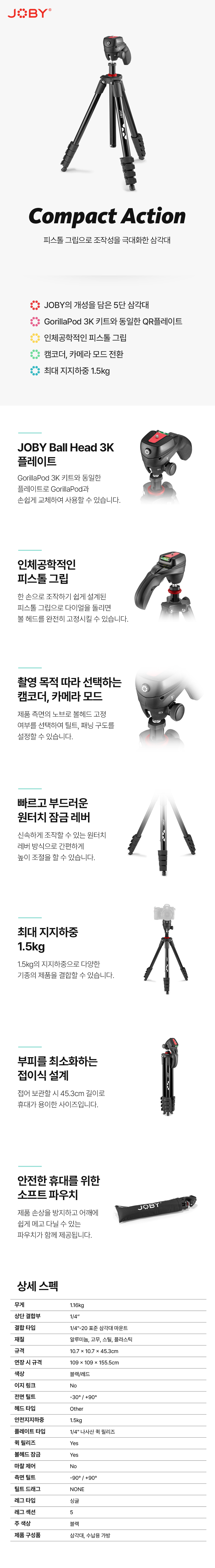 맨프로토 Compact Action 상세 정보 1