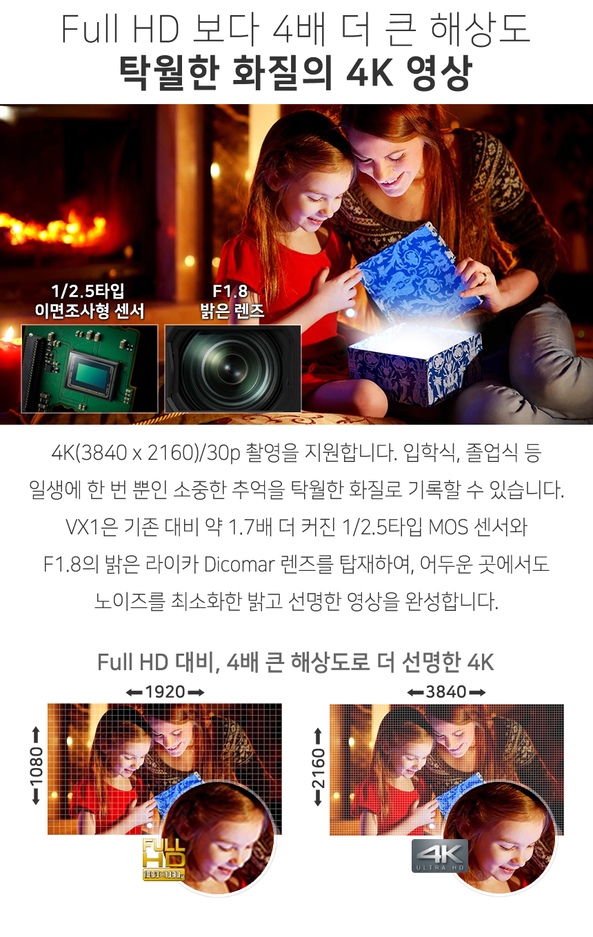 파나소닉 HC-VX1