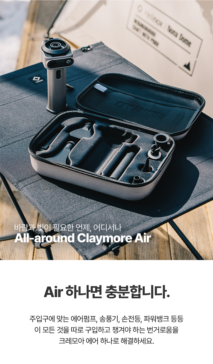 CLAIR-1500