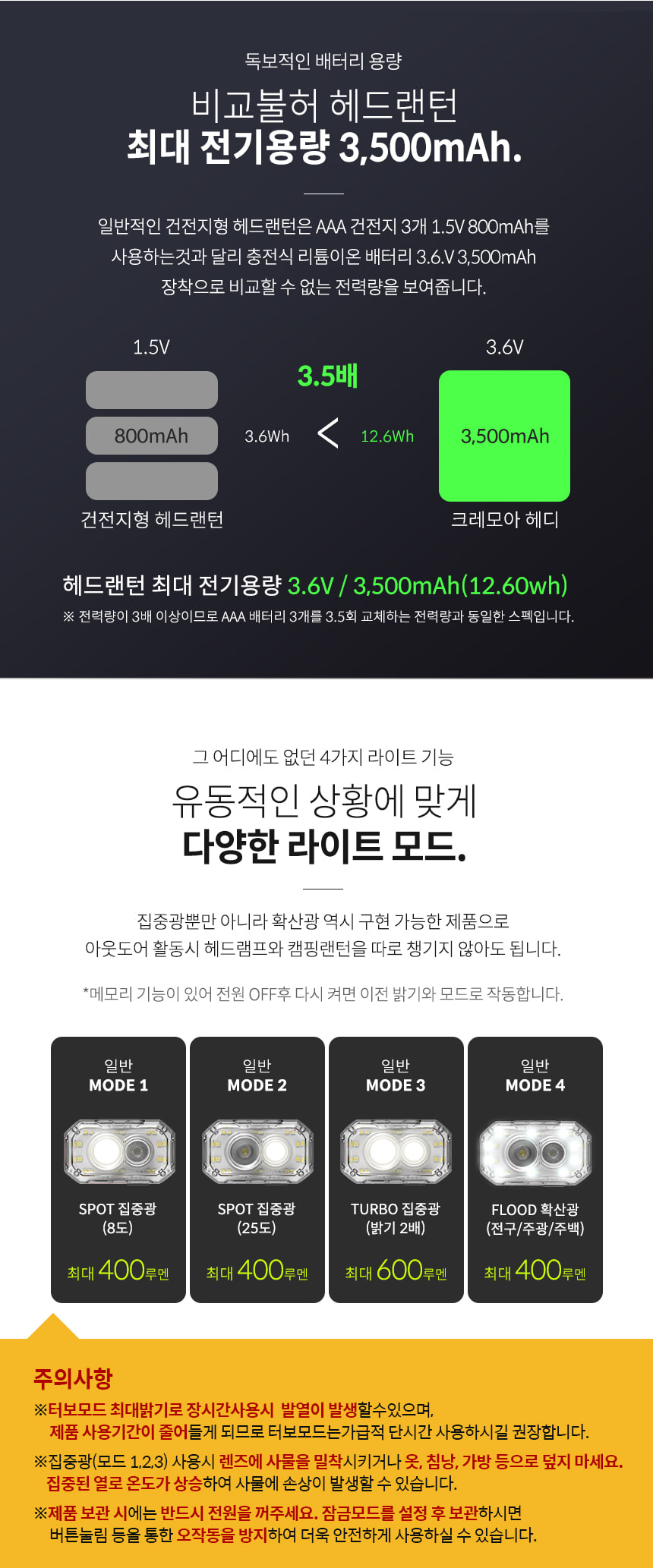 CLC-470KH