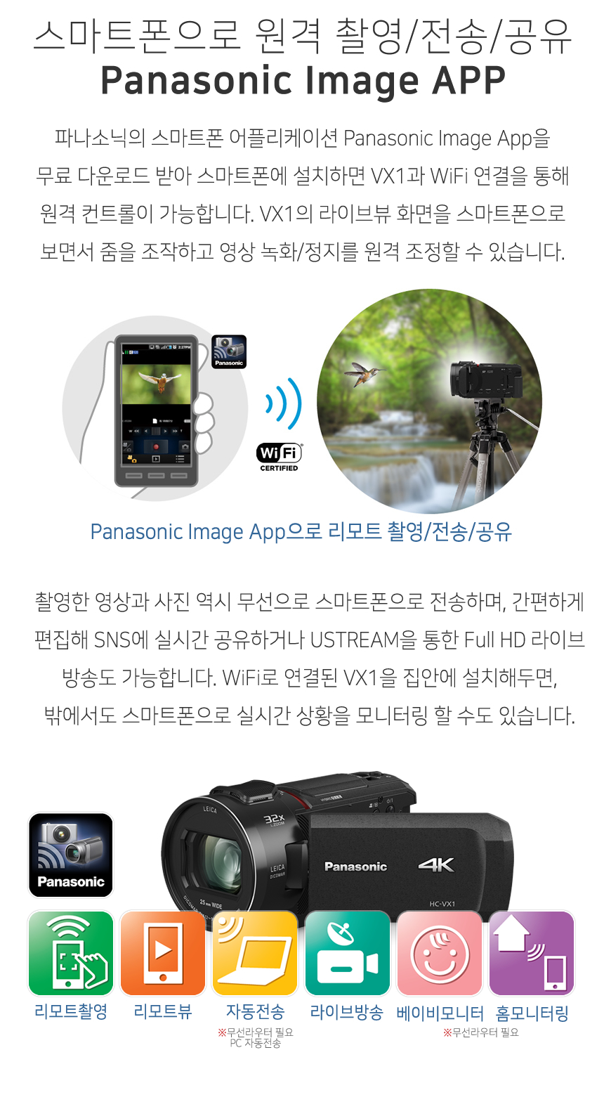 파나소닉 HC-VX1