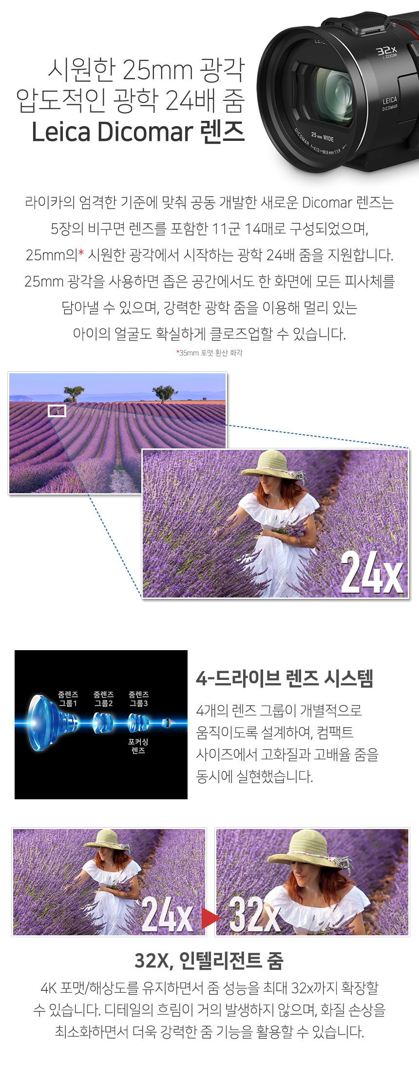 파나소닉 HC-VX1