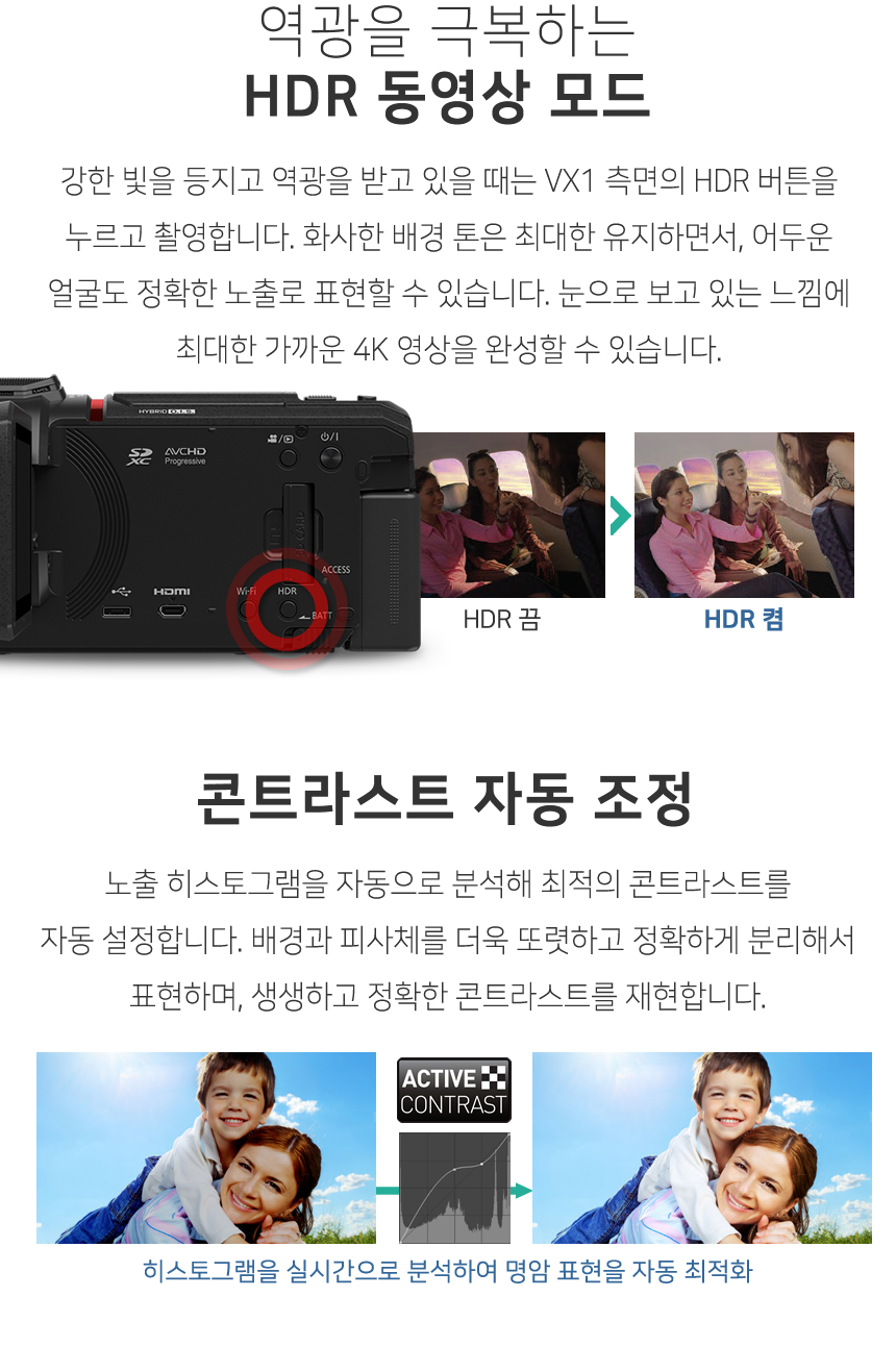 파나소닉 HC-VX1