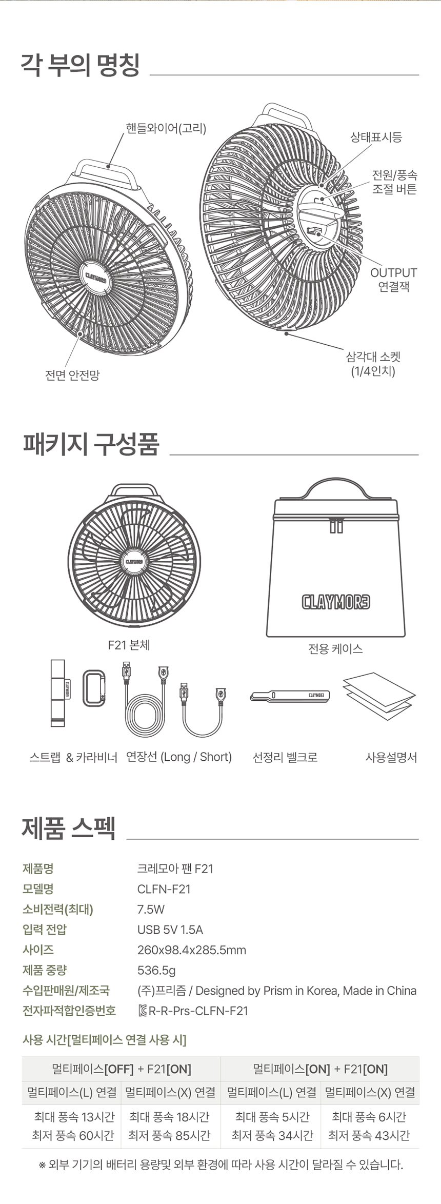 크레모아 팬 F21