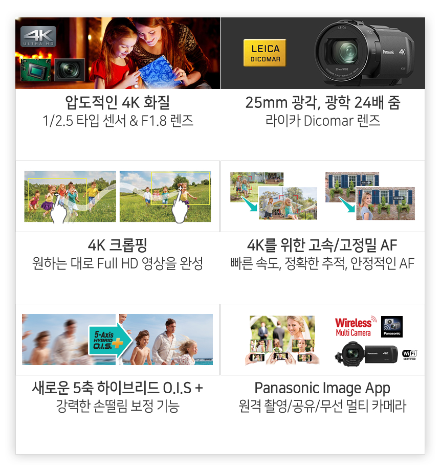 파나소닉 HC-VX1
