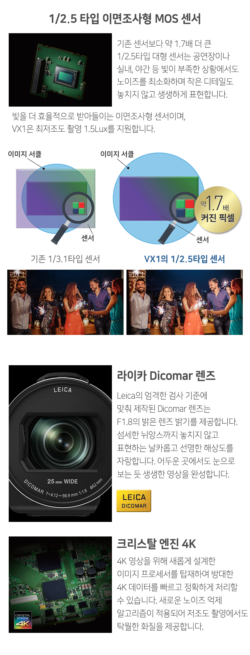 파나소닉 HC-VX1