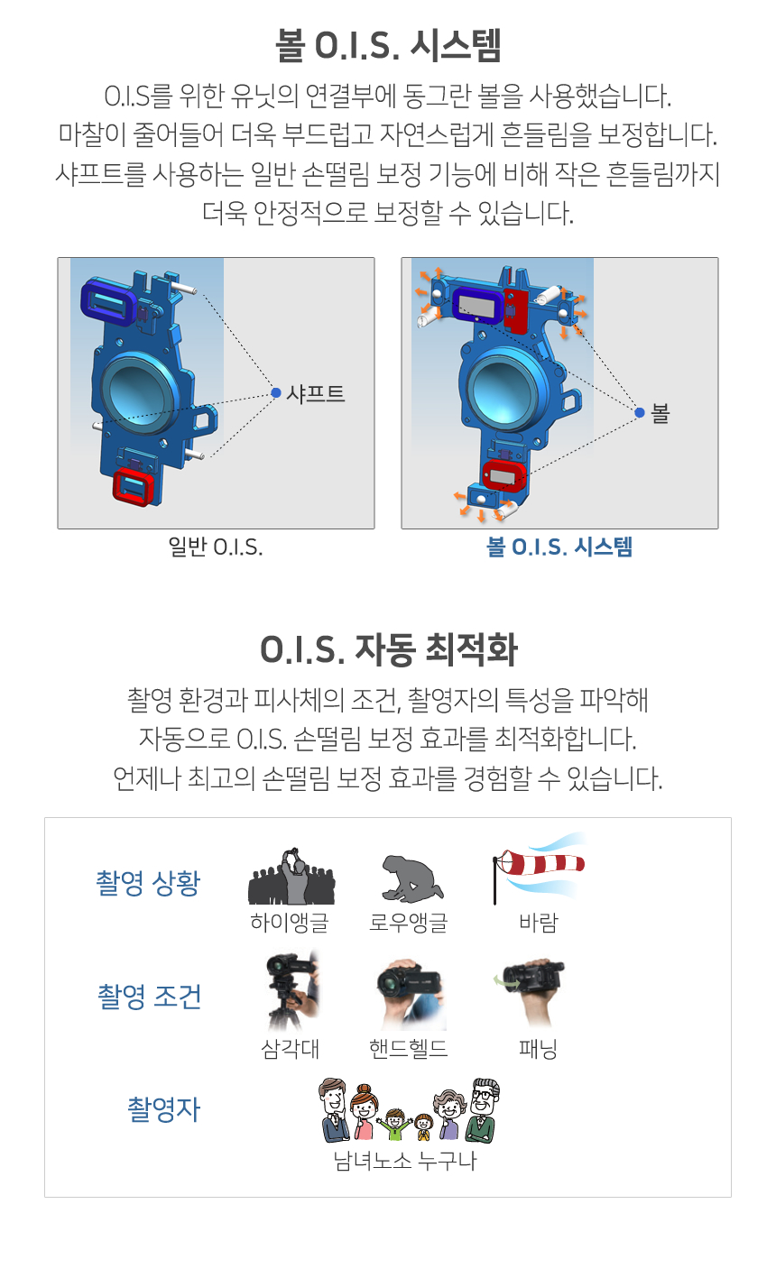 파나소닉 HC-VX1
