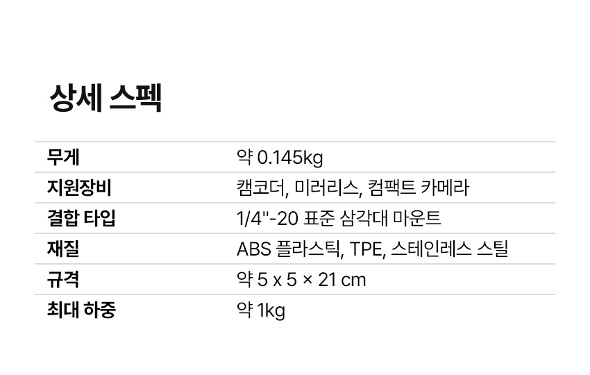 1511spec