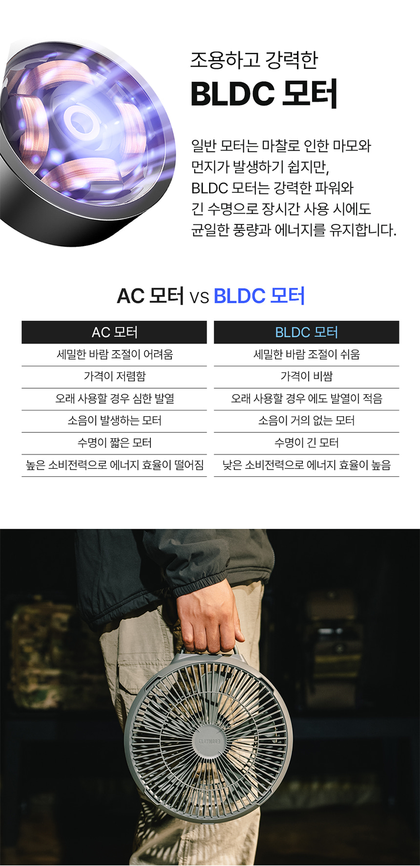 크레모아 팬 F21