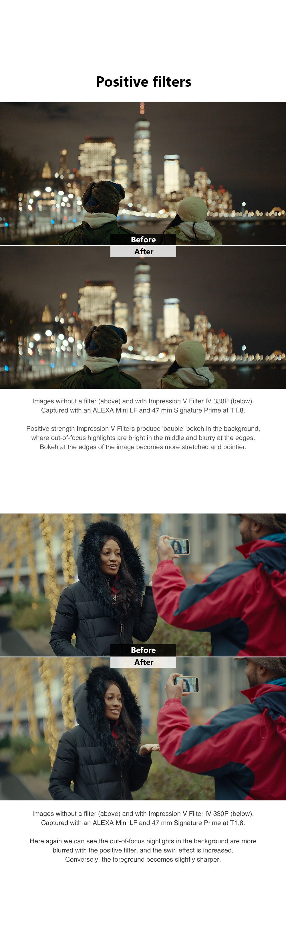 Impression Filters