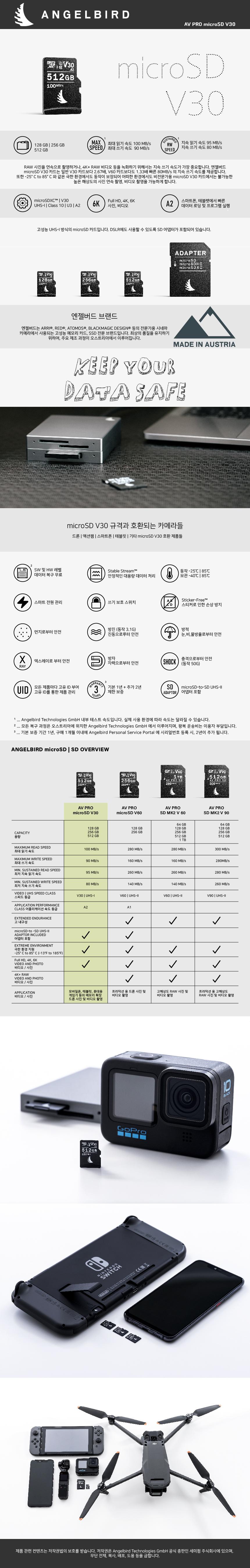 ANGELBIRD AV PRO MICROSD V30 256GB