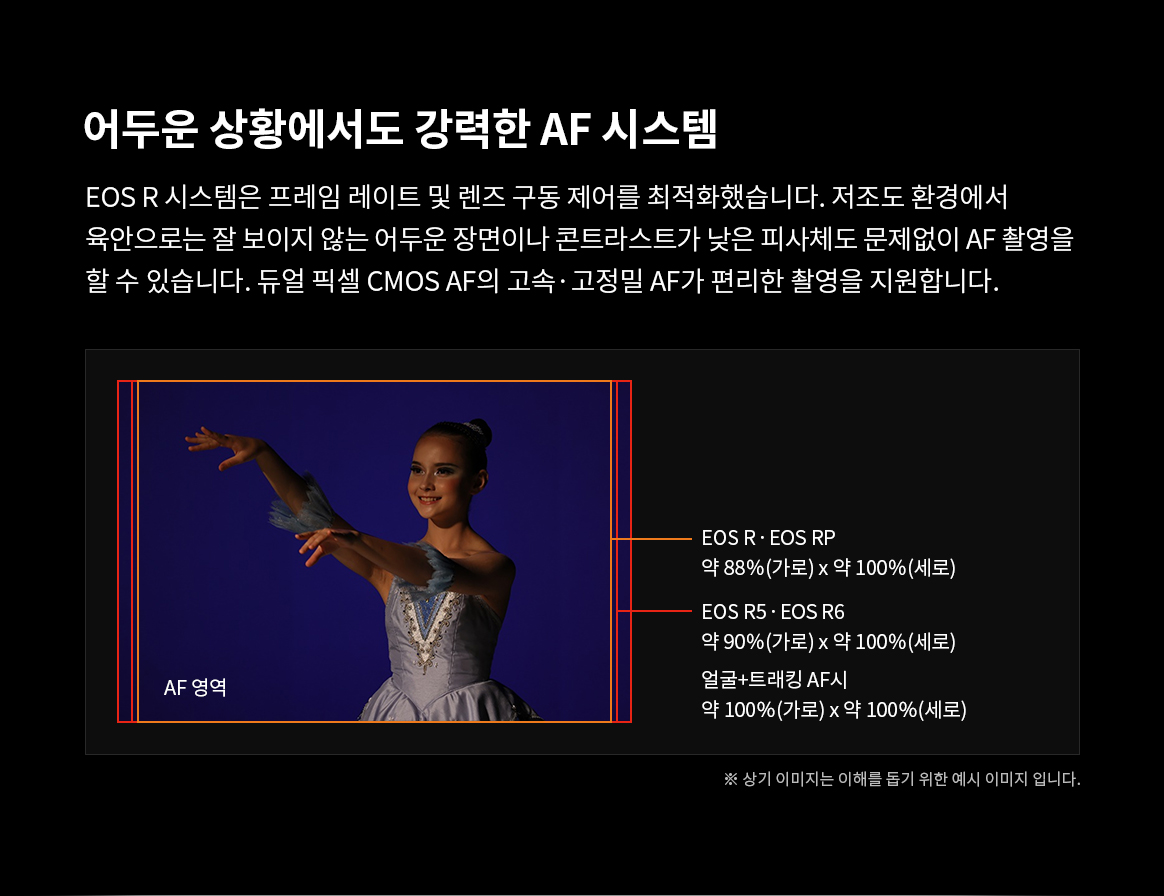 RF 100-400 F5.6-8 IS USM