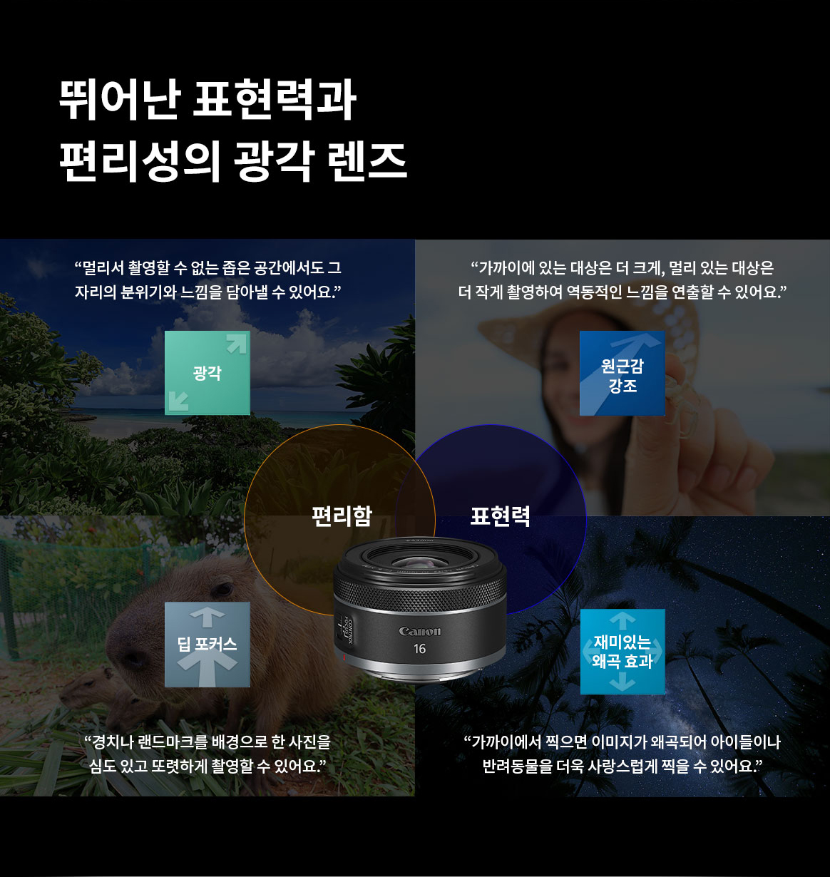 RF 16mm F2.8 STM