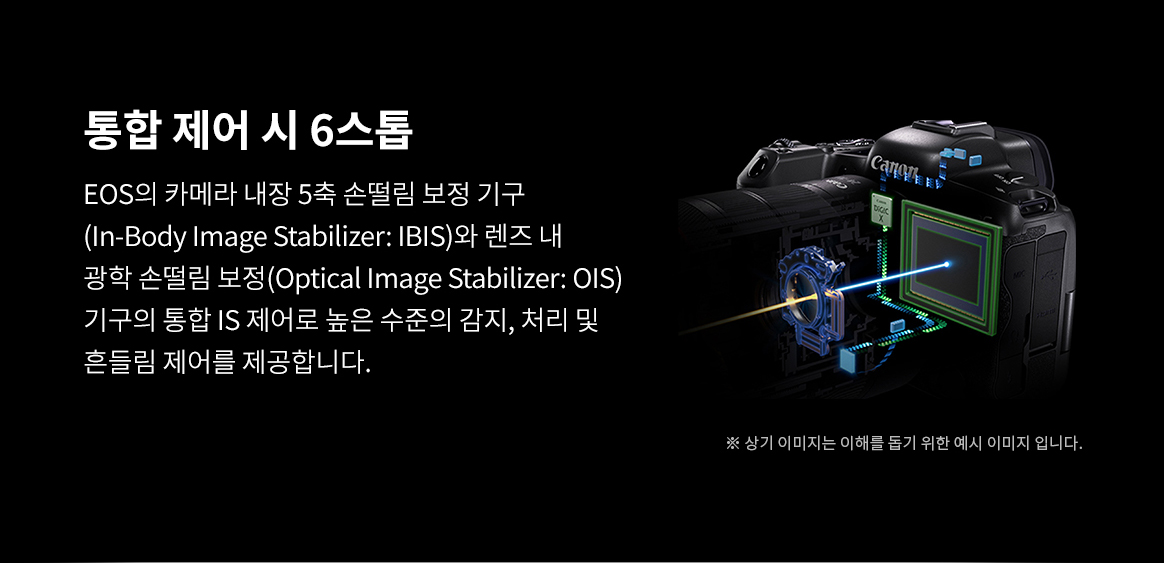 RF 100-400 F5.6-8 IS USM