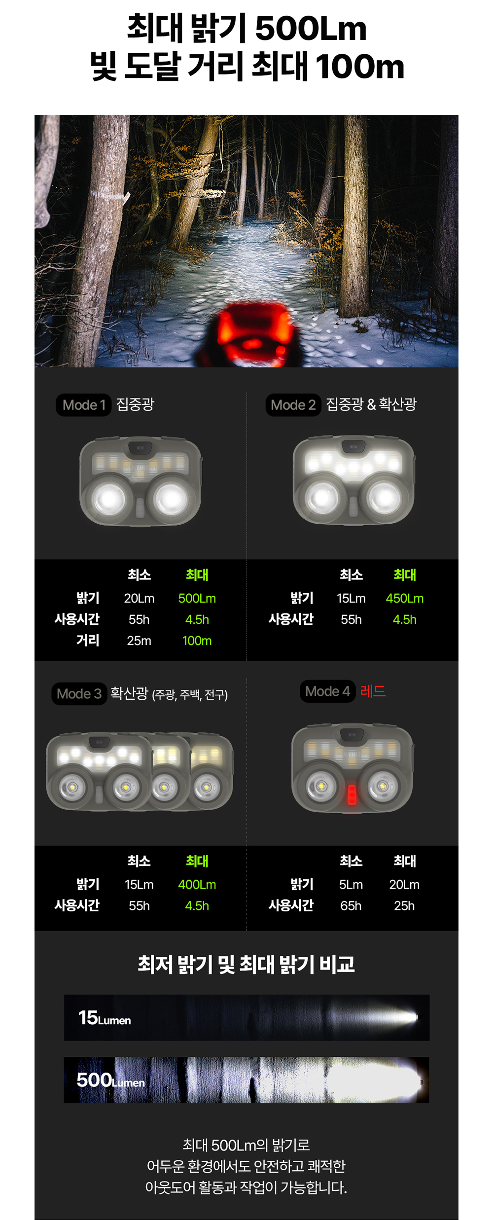 헤디3