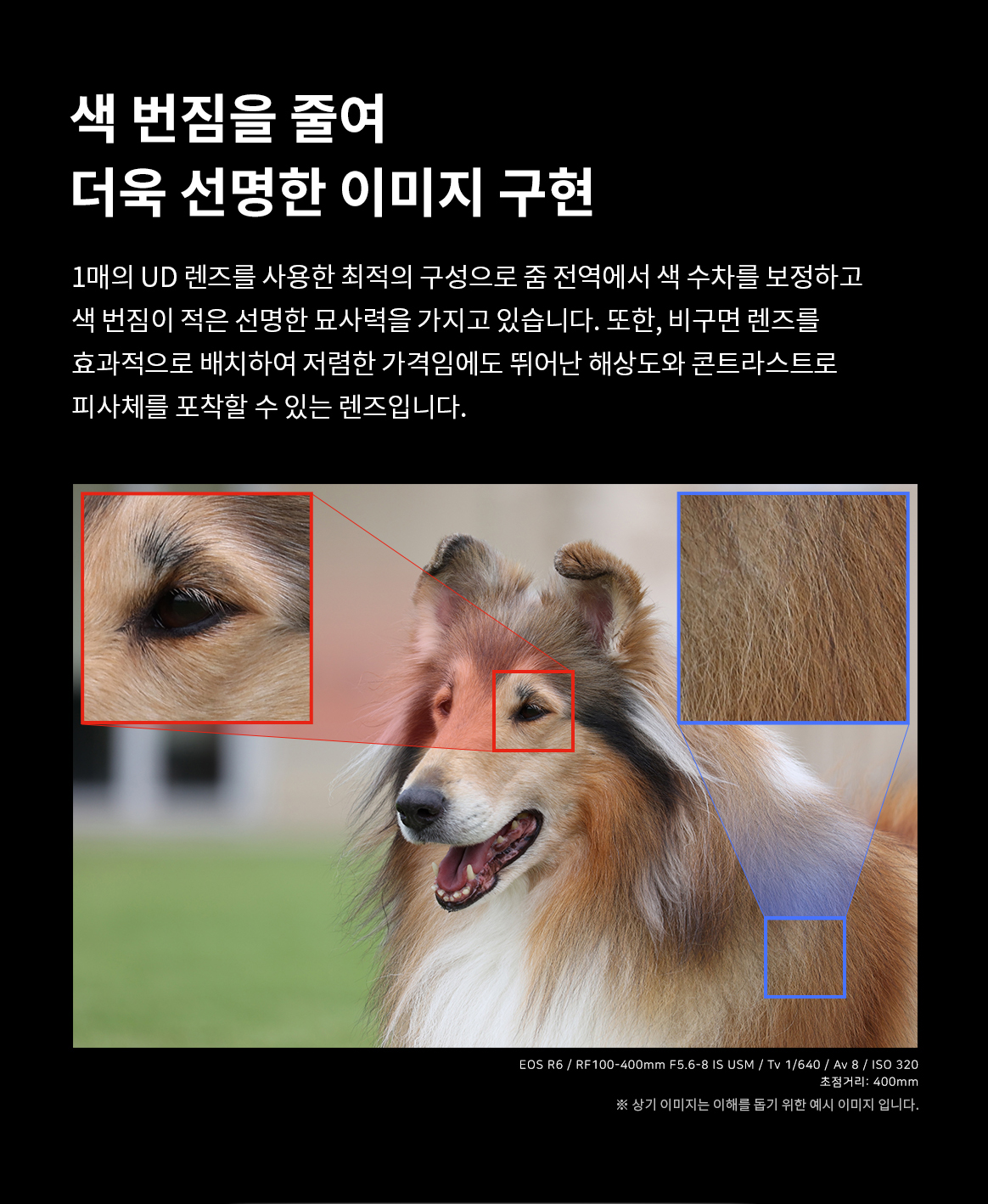 RF 100-400 F5.6-8 IS USM