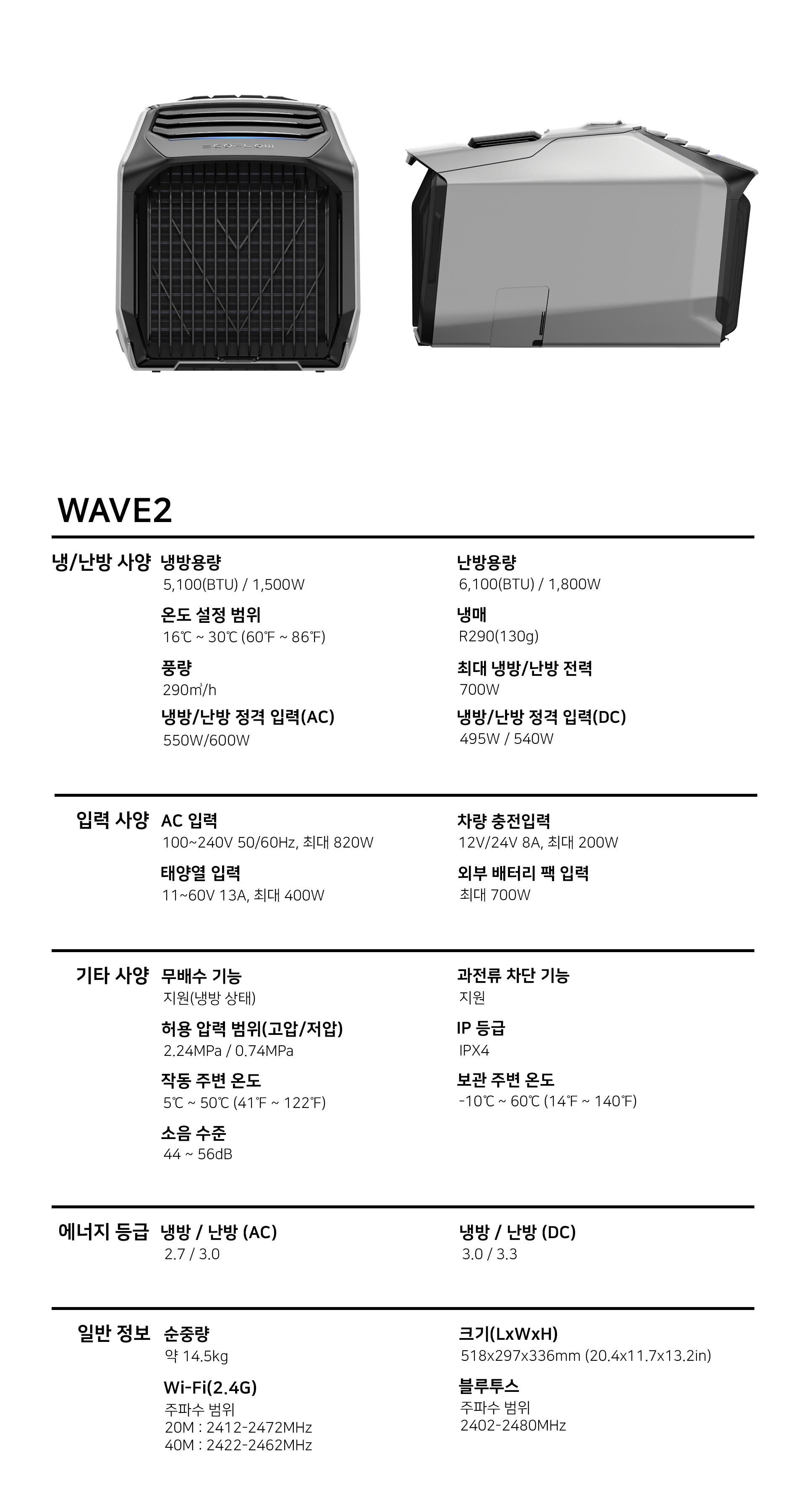 웨이브2