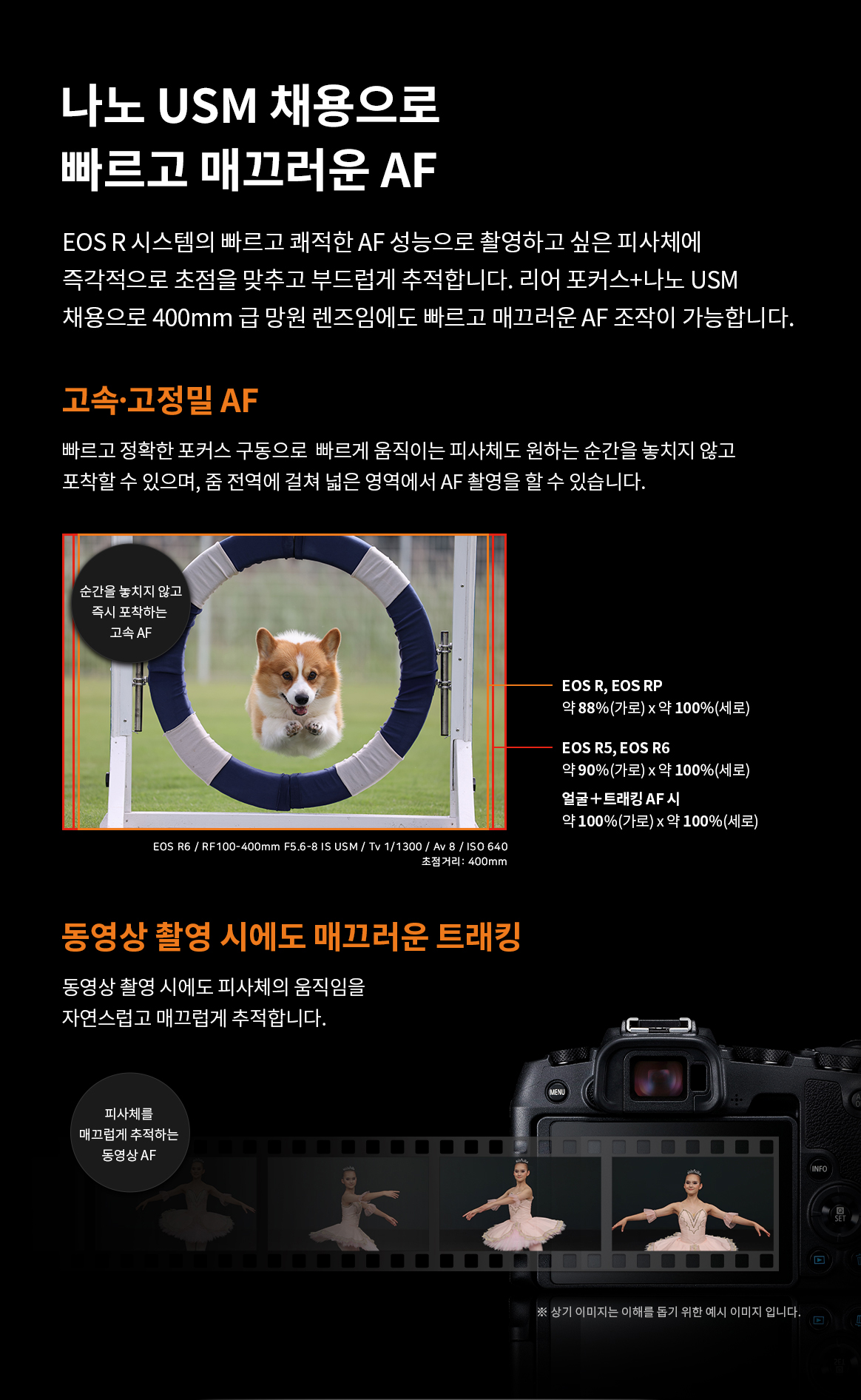 RF 100-400 F5.6-8 IS USM