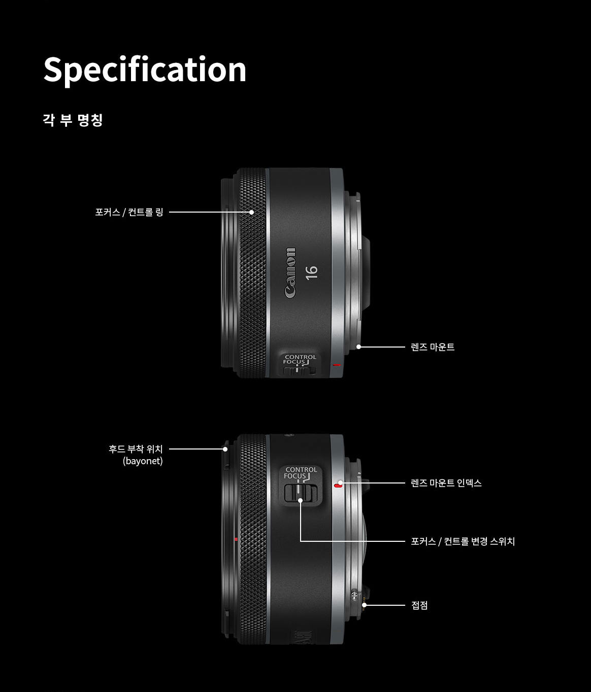 RF 16mm F2.8 STM