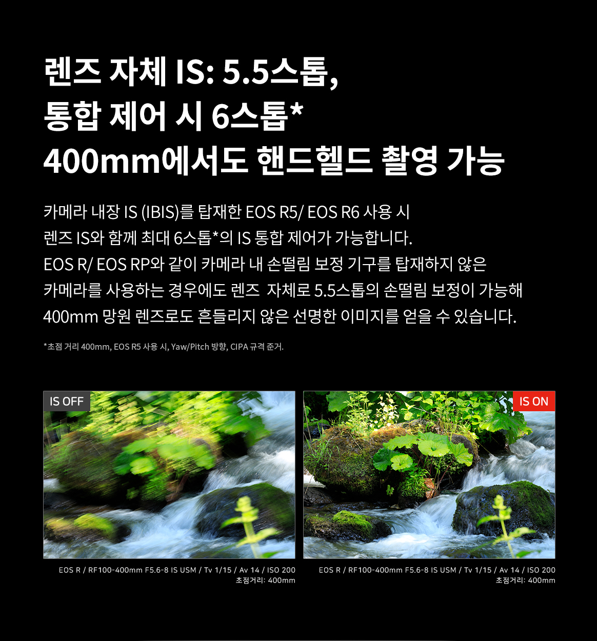 RF 100-400 F5.6-8 IS USM