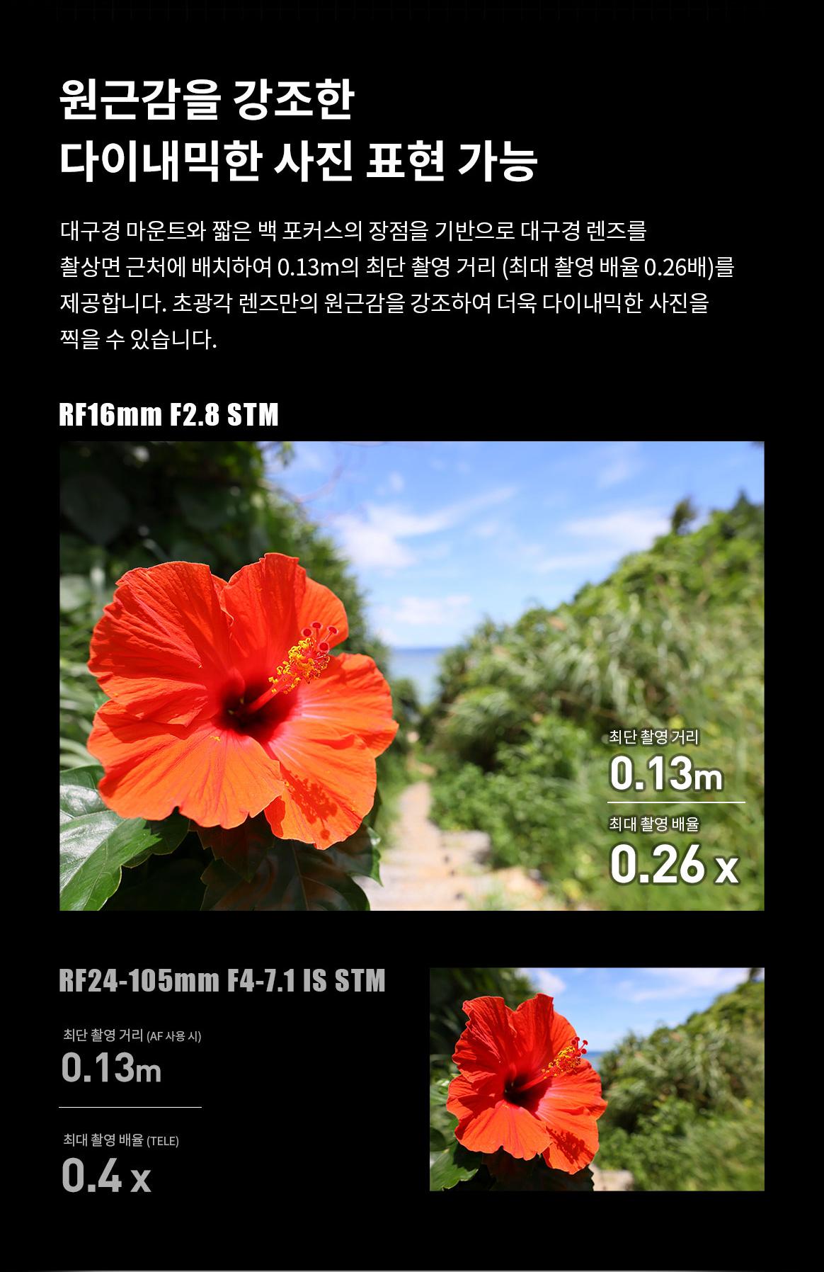 RF 16mm F2.8 STM