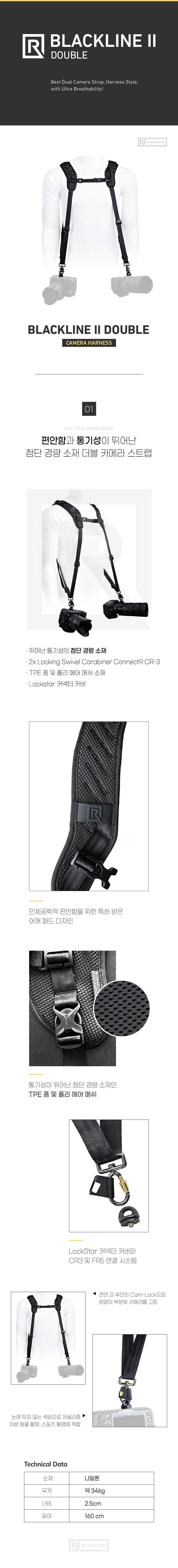 Blackline II DOUBLE - Best Dual Camera Strap, Harness Style, With ULTRA  Breathability! - BLACKRAPID
