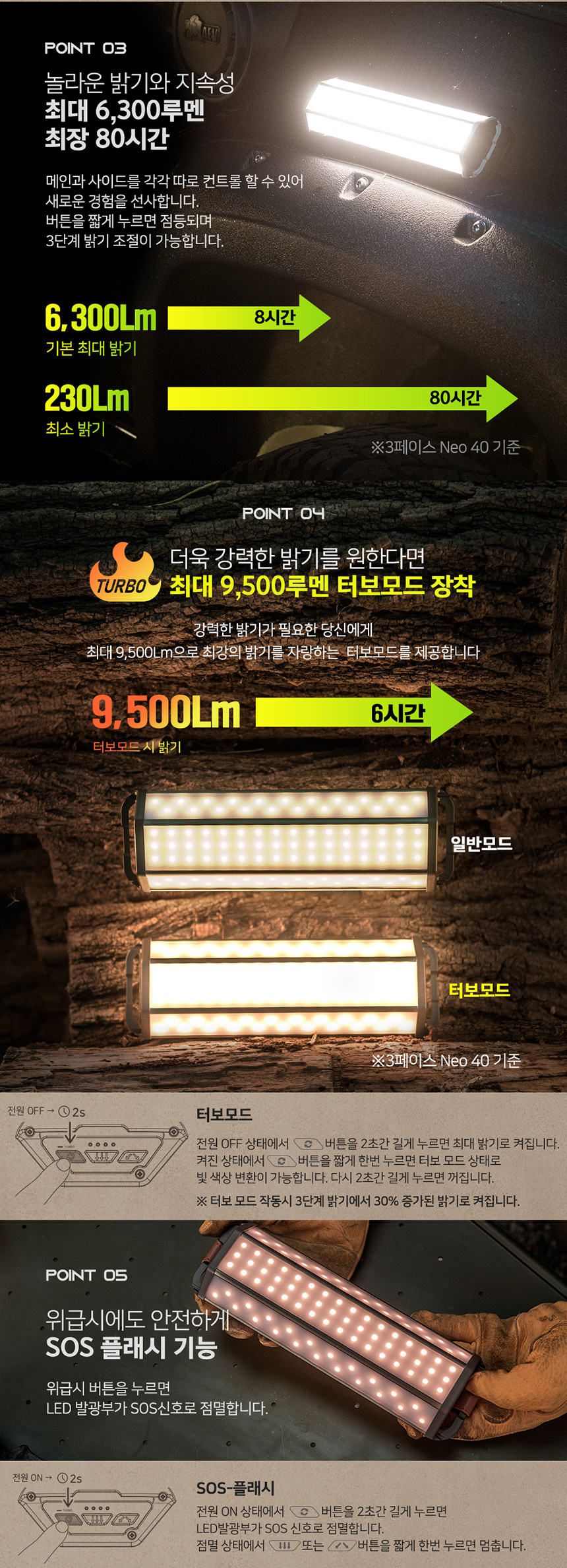 쓰리페이스 네오 20
