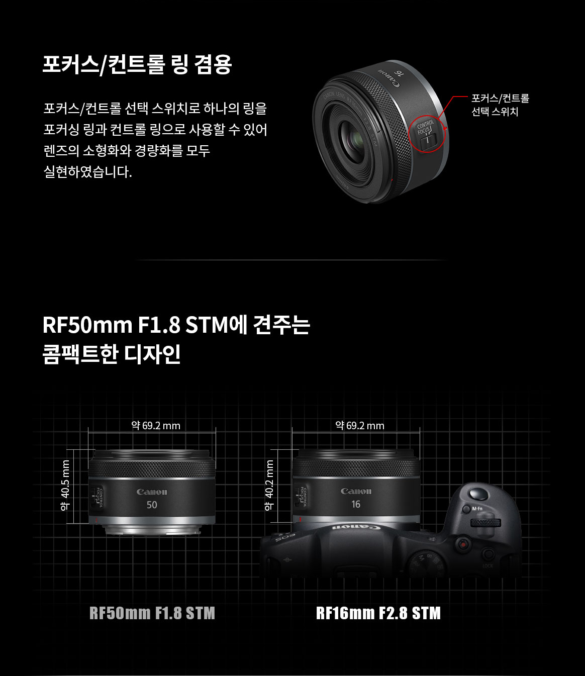 RF 16mm F2.8 STM