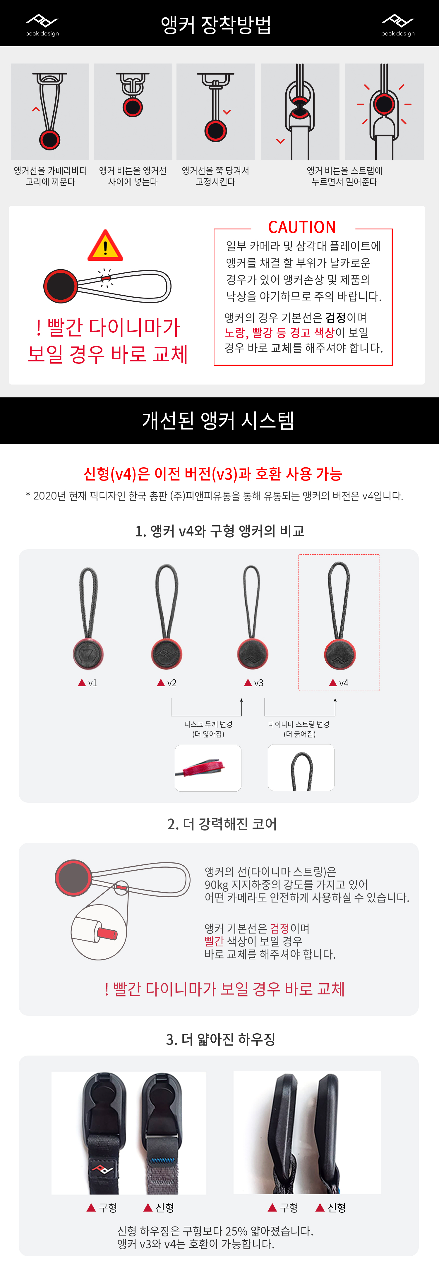 앵커