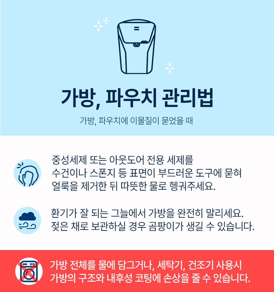 슬링백