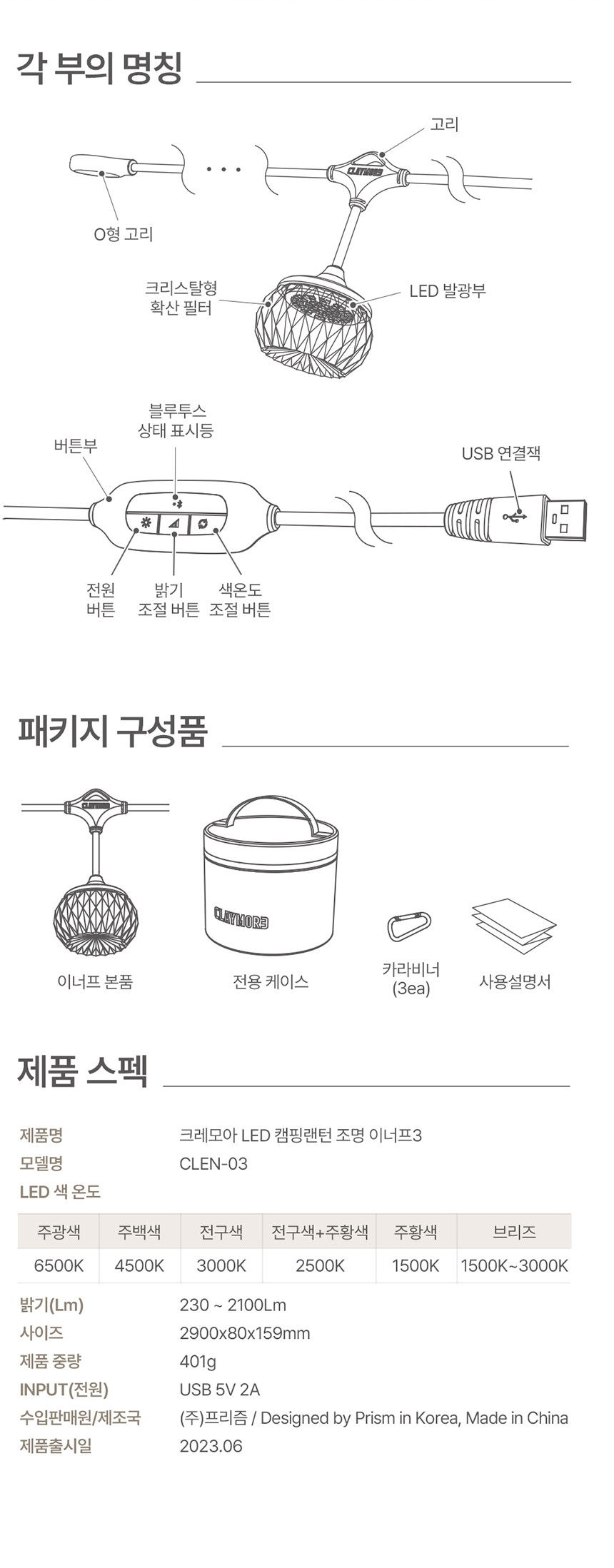 이너프3