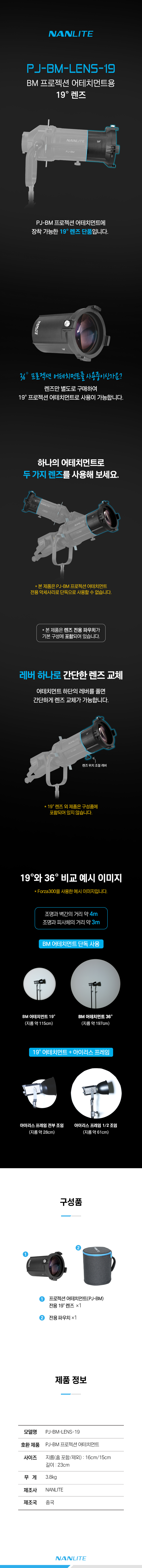 PJ-BM-LENS-19