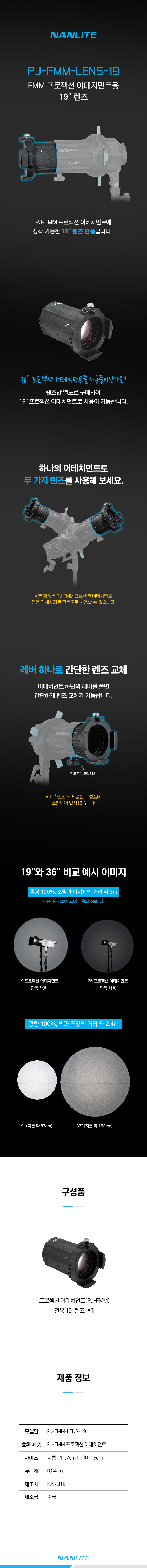 PJ-FMM-LENS-19
