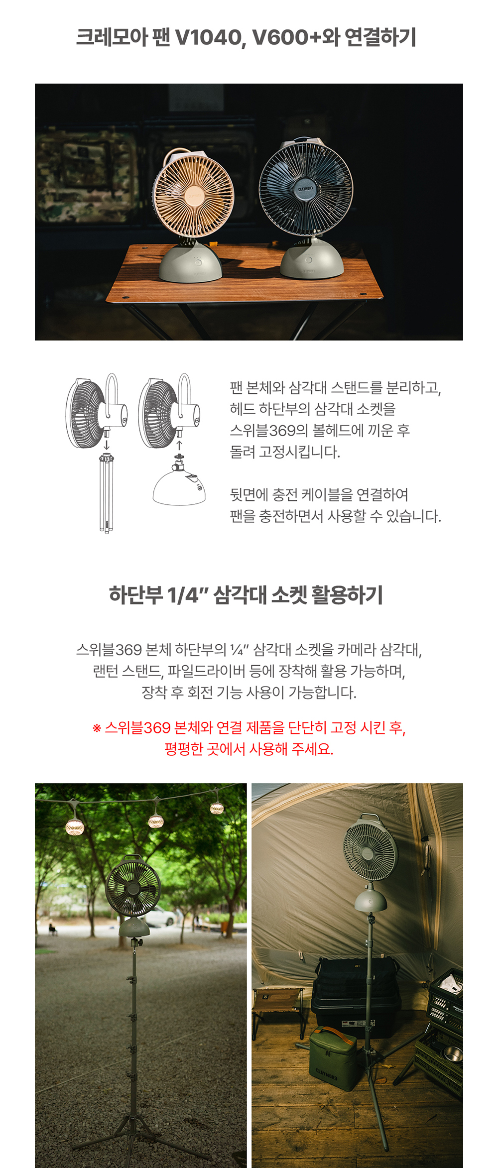 스위블