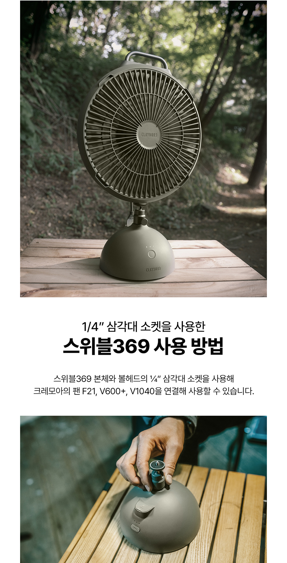 스위블
