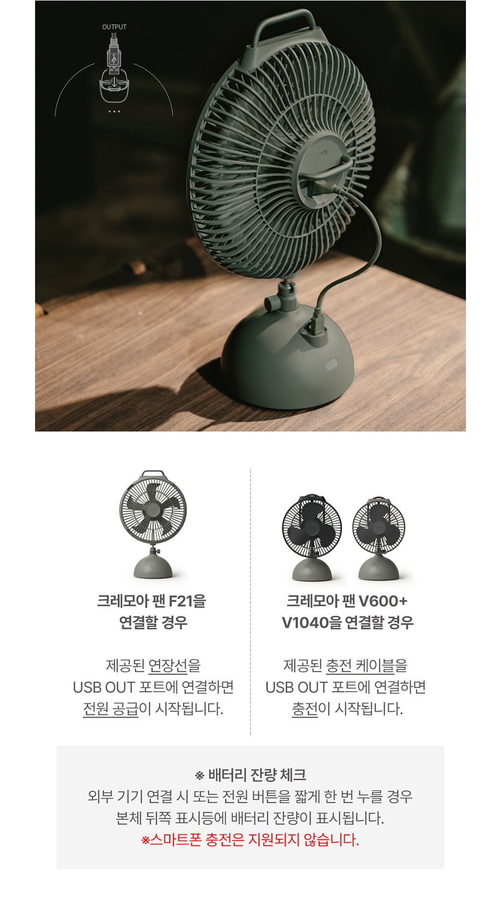 스위블