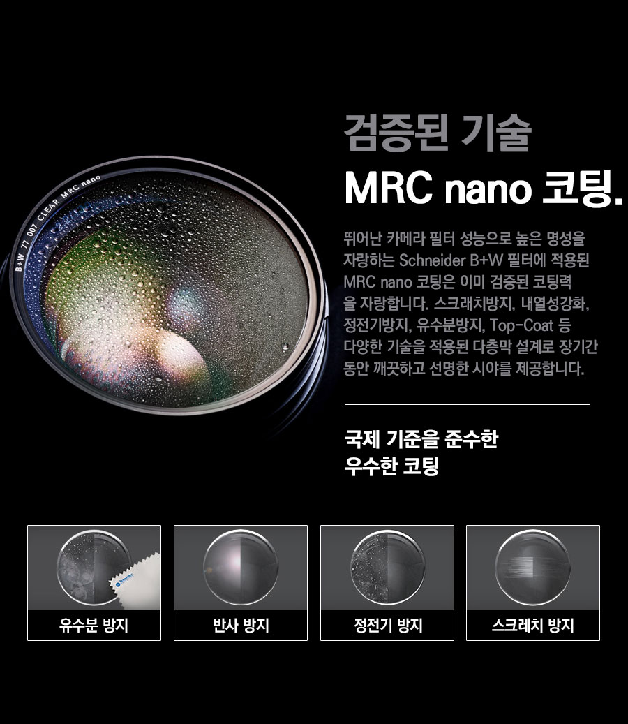 T-PRO HTC C-POL NANO KASEMAN