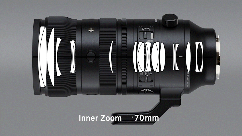 70-200mm F2.8 DG DN OS | Sports