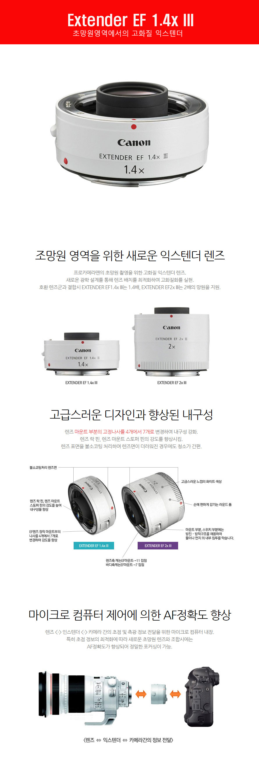 EXTENDER EF1.4X III