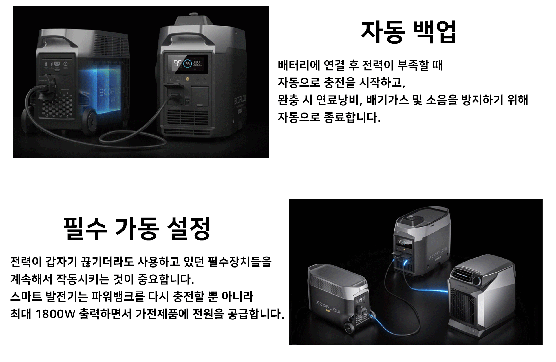 ECOFLOW SMART GENERATOR