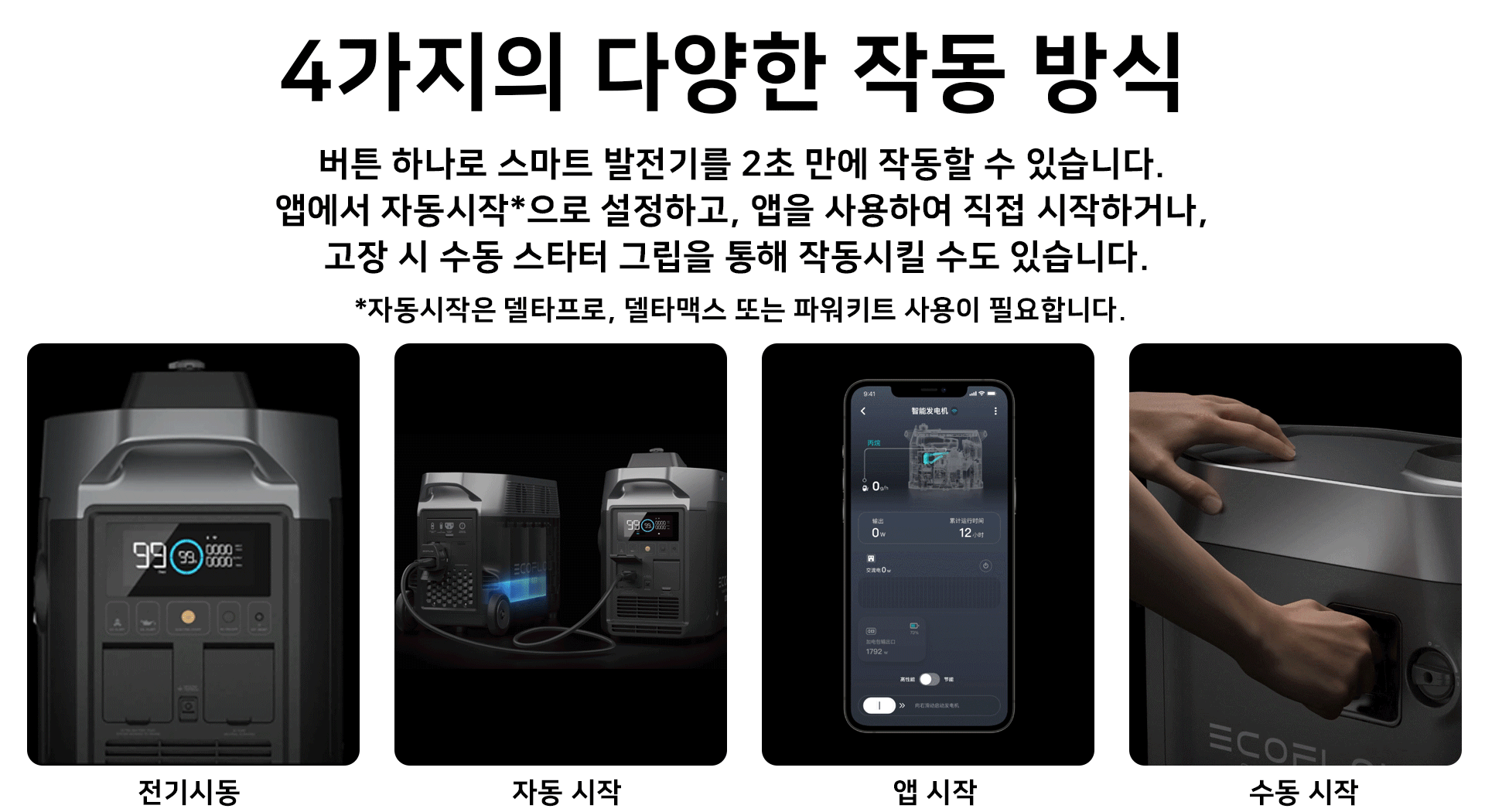 ECOFLOW SMART GENERATOR