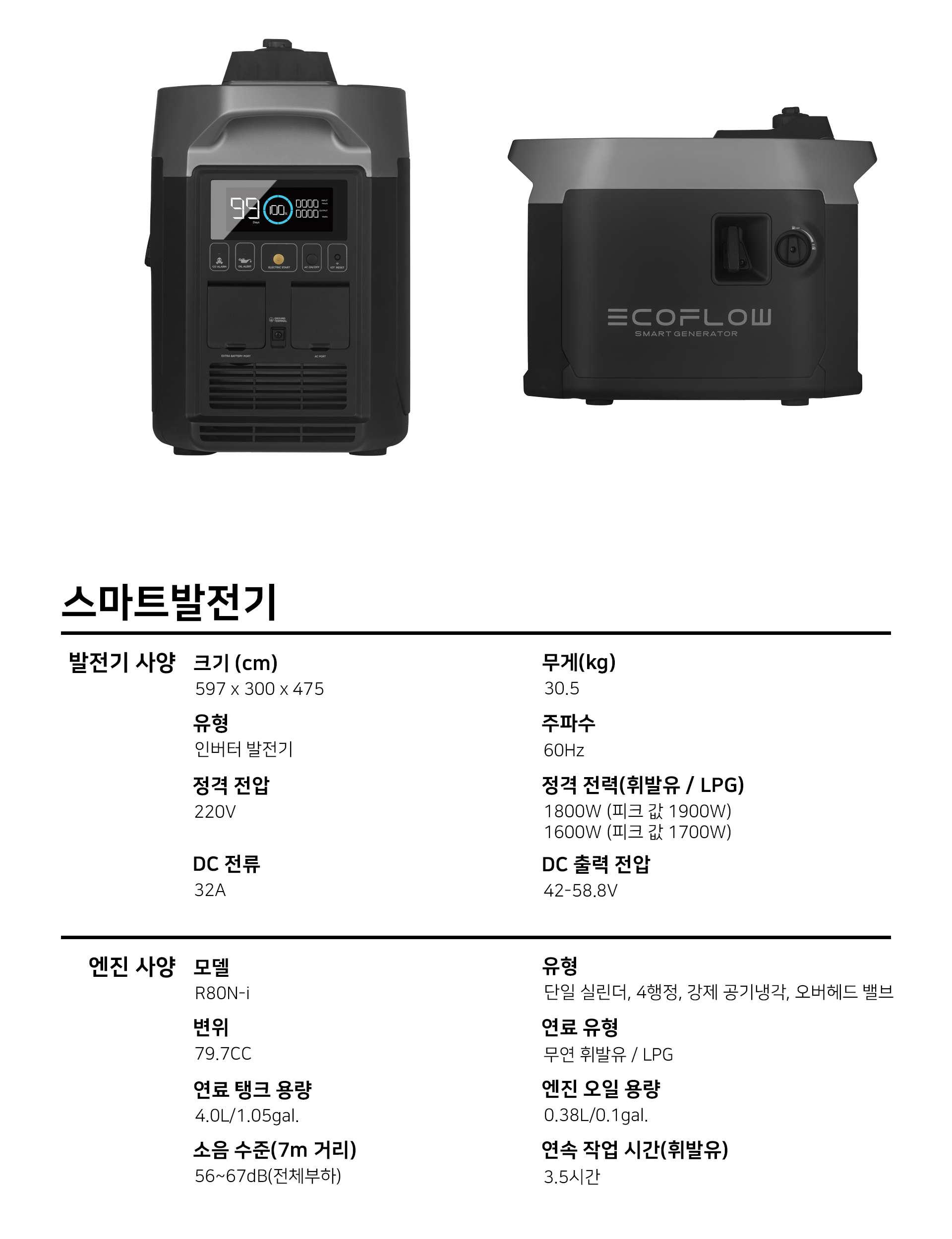 ECOFLOW SMART GENERATOR
