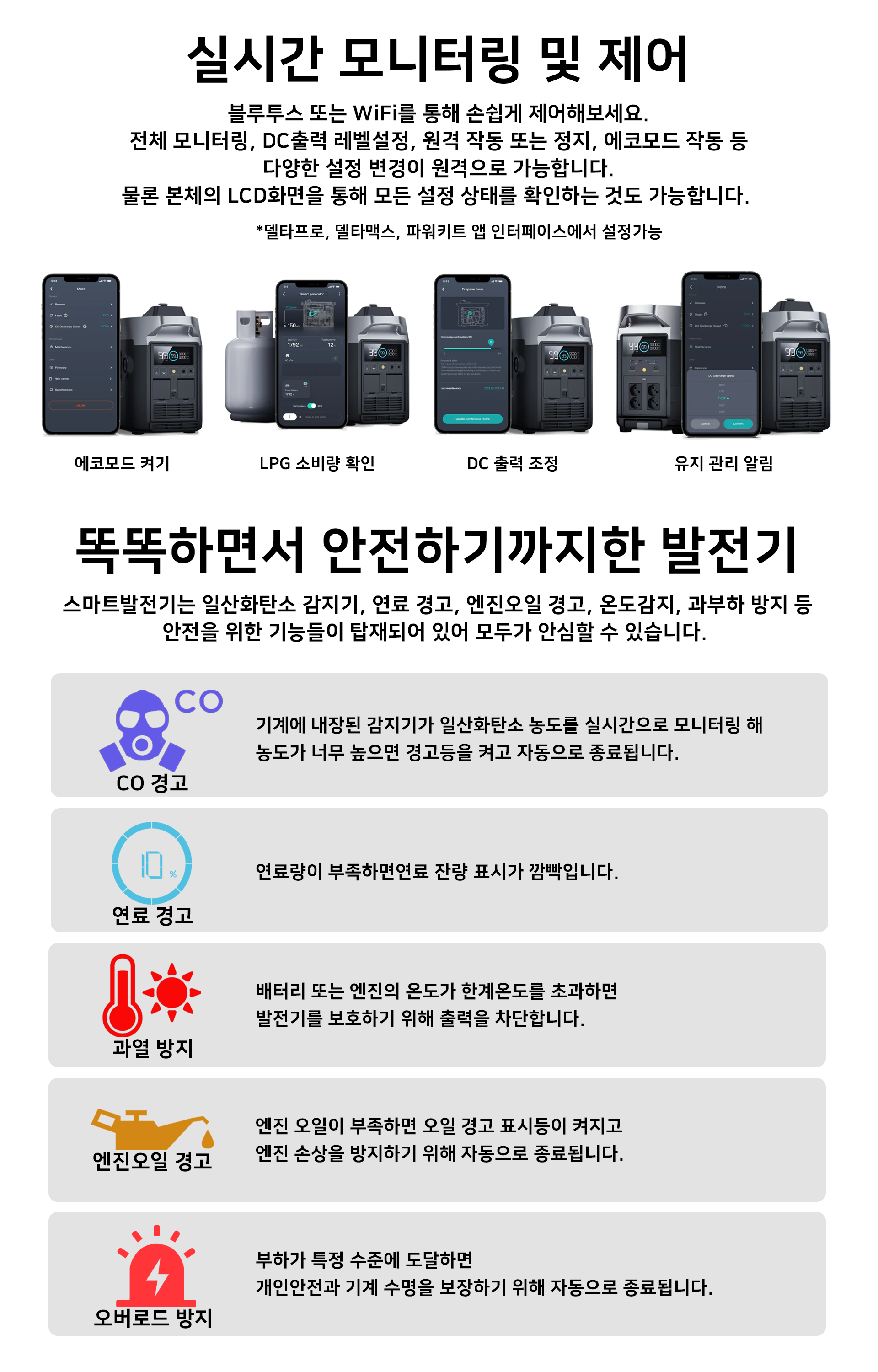 ECOFLOW SMART GENERATOR