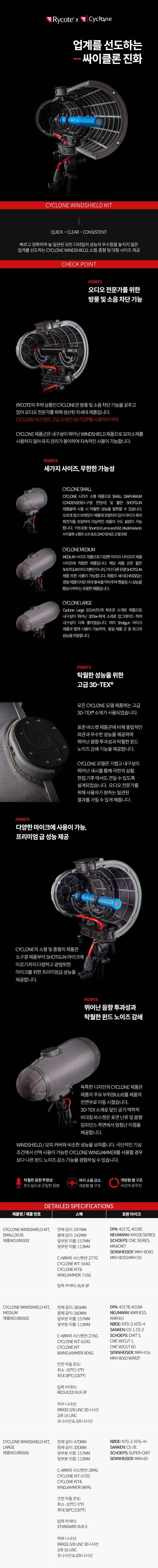 CYCL WS KIT