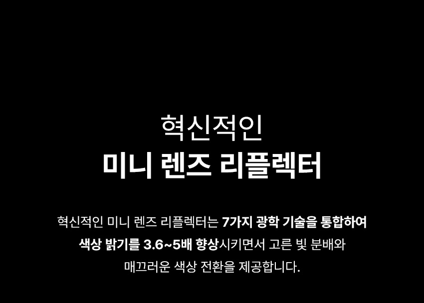 혁신적인 미니렌즈 리플렉터